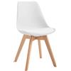 BUYBUY Sedia GENOVA in PP con piedi in legno di faggio e metallo Bianca GEN001W