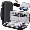 Lmcpa Custodia per Console Nintendo Switch 2 2025, Borsa da Viaggio con 20 Cartucce di Gioco, Cover Rigida Portatile Protettiva per Console 2025 Nintendo Switch 2 Accessori, Nero