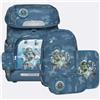 Beckmann Zaino ergonomico BECKMANN PLUS AIR SET Jungle Game