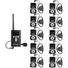 Retekess T130S (T130 2rd) Wireless Tour Guide System, Sistema di Guida Turistica, 100m, Operazione con un Clic, Attrezzatura per Interpretariato per Turismo, Tour di Fabbrica