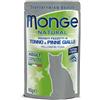 Monge KIT 12x Monge Natural Adult Tonno a Pinne Gialle - 80 g, 12 pezzi - PREZZO A CONFEZIONE