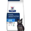 Hill's Prescription Diet Hill's d/d con Anatra Prescription Diet Feline - 1.5 Kg