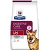 Hill's Prescription Diet Hill's i/d Digestive Care Prescription Diet Canine - 1.5 Kg, Singola