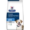 Hill's Prescription Diet Hill's d/d con Anatra e Riso Prescription Diet Canine - 1.5 Kg