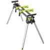 Ryobi Rls02