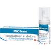 DOMPE' FARMACEUTICI SpA Miotens Contratture E Dolore Schiuma Cutanea 30 ml