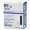 Bgstar Mystar Bgstar Strisce Reattive 50 pezzi