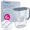 BRITA Caraffa filtrante Style Essential Stone Blue (2,4L) incl. 6x MAXTRA PRO PURE PERFORMANCE che riduce cloro, calcare, PFAS e metalli - Adatta alla porta del frigorifero, con indicatore LED
