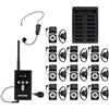 Retekess T130Pro Wireless Audio Guide System, Riduzione del Rumore Migliorata, Sistema di Guida Turistica Whisper, 160m, per Visita Fabbrica (1 Trasmettitore 10 Ricevitori)