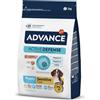 Advance Sensitive Puppy Cibo Secco per Cuccioli Gusto Salmone e Riso Formato 3 Kg