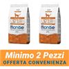 Natural Superpremium MINIMO 2 CONFEZIONI - Monge Cat Sterilised Monoprotein Anatra Alimento Secco Completo per Gatto Sterilizzato Formato 10 kg