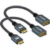 Twozoh Mini adattatore HDMI a HDMI 2 Pezzi, Mini HDMI Maschio a HDMI Femmina Cavo di estensione intrecciato supporto 3D 4K 1080p videocamera, scheda grafica, laptop, tablet, HDTV, proiettore