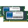 GLOBAL MEMORY Kit di Memoria RAM SODIMM da 4 GB (2 x 2 GB) DDR2 533 MHz PC2-4200 200 Pin Compatibile con Computer Portatili/Notebook