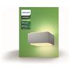 PHILIPS RICCIO applica 1733787PN