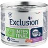 dorado Exclusion Cane Diet Intestinal Puppy All Breeds Maiale & Riso Lattina 200 Gr