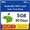 TSIM SIM Australia | Piano Super Economy Ricaricabile 5GB! Attivazione automatica, validità 30 giorni | Velocità 5G + Hotspot | Solo Dati Nessun Numero di Telefono