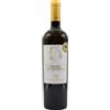 Tenuta Iuzzolini Donna Giovanna Tenuta Iuzzolini 2025