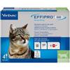 VIRBAC S.R.L. Effipro duo gatti 4 pipette spot-on antiparassitario contro zecche , pulci e uova di pulci SCAD. 08-2027