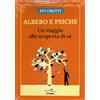 Albero e psiche