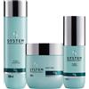 Wella SP System Professional System Professional Purify Shampoo+Mask+Lotion 250+200+125ml