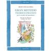 Curci Gran Metodo teorico-pratico per lo studio del pianoforte. Libro Primo. L'inizio ideale per giovani allievi in complicità con i maestri