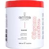 ENVIE Luxury Chromactive After Color Mask 1000ml