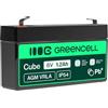 Green Cell Batteria AGM 6V 1,2Ah ricaricabile sigillata VRLA Per UPS, allarmi, giocattoli elettrici, impianti solari, scooter, backup e uso ciclico senza manutenzione, 1.2Ah