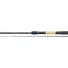 Canna PROXIMA XP 3.30 mt Method Feeder TRA153-75-330