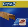 Rapid Punti metallici jaky, lunghezza 6 mm, filo robusto 20 fogli 5000 Agrafes ramato