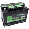 FIAMM Batteria Auto Fiamm Tr 760 Ecoforce Afb Start/stop L3 Afb 70Ah 720A