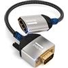 Lumivtx Adattatore HDMI a VGA,adattatore HDMI femmina a VGA maschio unidirezionale 1080p intrecciato in nylon per computer,monitor/TV vga per laptop,PC,chiavetta TV,HDTV,lettore DVD,monitor,proiettore