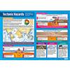 Daydream Education Tectonic Hazards | Poster geografico | Carta lucida, misura 850 mm x 594 mm (A1) | Poster per aula geografica | Tabelle didattiche