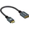 Twozoh CavoAdattatore Mini HDMI a HDMI, HDMI femmina a Mini HDMI maschio supporto 1080p 3D/4K 2.0a/b 1.4a, per fotocamera, videocamera, laptop, tablet