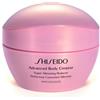 Shiseido Super Slimming Reducer