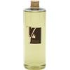Teatro Fragranze Uniche Tabacco 1815 Luxury home fragrance - ricarica