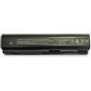 szyuya (10.8V 5200mAh) HSTNN-IB79 HSTNN-Q34C HSTNN-DB72 Batterie per computer portatili per HP COMPAQ Presario CQ41 CQ50 CQ60 CQ61 CQ71 G50 G60 G70 Pavilion DV4-1000 DV5-1000 DV6-1000 DV6-1100 Series