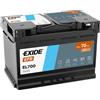 ROFIBA BATTERIE Batteria 2025 Exide EL700 70Ah 760A 12V Start-Stop EFB L3 = ROFIBA 70760