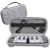 Haofun Custodia per Nintendo Switch 2, Custodia per il Trasporto in Tessuto, Borsa da Viaggio Rigida con Più Spazio per Console di Gioco e Altri Accessori - Grigio
