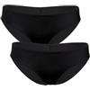 Lovable Slip in Microfibra Massima Invisibilità Invisible Bi-pack Donna x2, Nero, 2/S