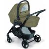 Cam Trio Fluido Easy con Area Zero+