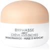 BYPHASSE Creme Anti Taches 50 ml