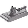 WSIEHFLT Batteria Agli Ioni Di Litio Da 5000-12800 MAh E 25,2 V, Compatibile Con Dyson V11 SV15 SV16 SV17 SV18 SV22, V11 Animal Fluffy.(5000)
