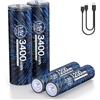 MXBatt Batterie Ricaricabili USB C AA e AAA al Litio Combo, Pile AA Ricaricabili da 1,5 V 3400mWh 2 Pack, USB AAA 1200mWh 2 Pack