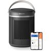 Philips Termoventilatore compatto in ceramica Serie 3000 CX3120/01