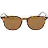 Ray-Ban Occhiali da Sole Ray-Ban RB4259 710/73