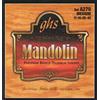 GHS Strings Corde per chitarra classica.