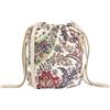 ETRO - Borse