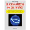 SANDIT Libri La scarica elettrica nei gas rarefatti. Esperimenti e realizzazioni pratiche di tubi Geissler, tubo di Hittorf, lampada di Tesla, uovo elettrico, toroide al plasma, sfera al plasma