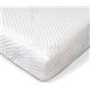 BANZAII TEXTILE INNOVATOR ONLINE Banzaii Coprimaterasso Estivo Rinfrescante - Elasticizzato con Angoli - Termoregolatore, Effetto Fresco Per Estate, Made in Italy - Una Piazza e Mezza 120/130 cm x 190/200 cm