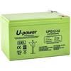 Master U-Power Batteria Piombo Gel 12Ah 12V